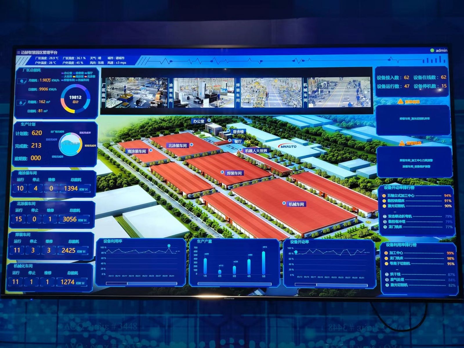 數(shù)字工業(yè)看諸城 人工智能應(yīng)用軟件開(kāi)發(fā)驅(qū)動(dòng)濰坊制造業(yè)新變革